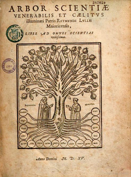 Arbor Scientiae, Ramon Llull